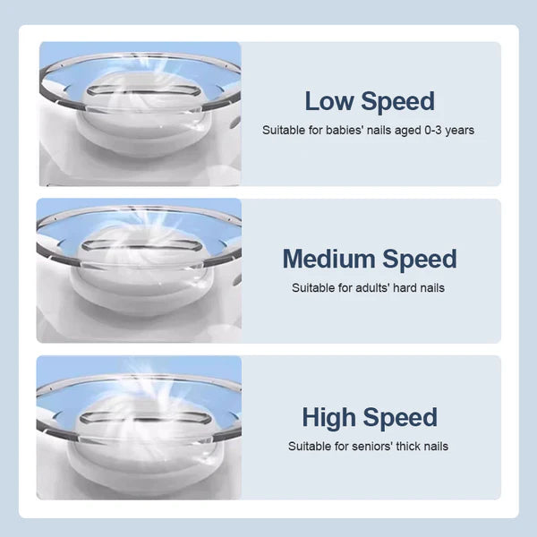Yleiskäyttöinen automaattinen kynsiviila aikuisille ja lapsille