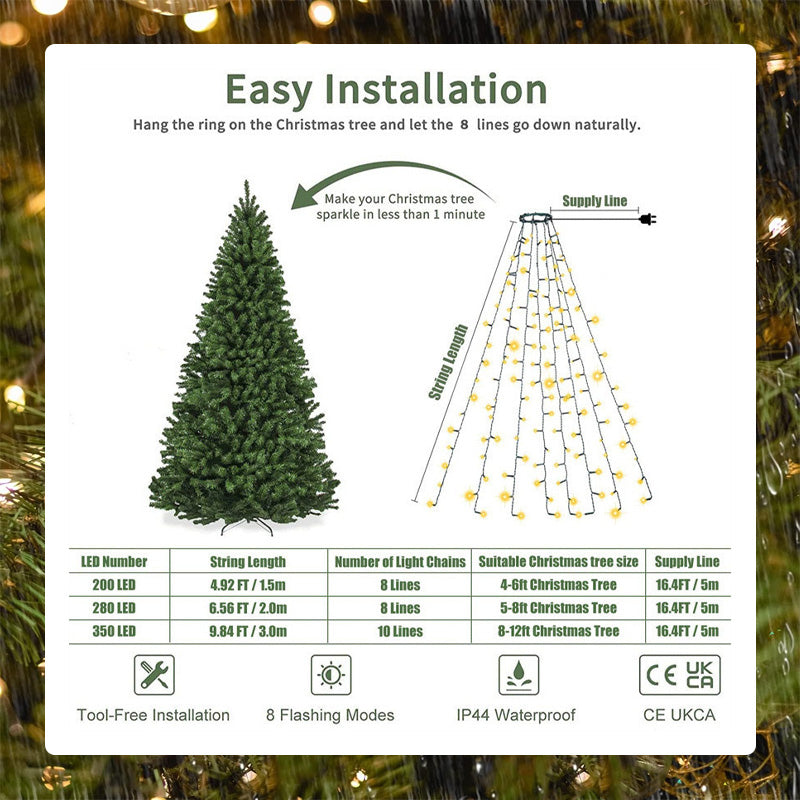 🎄 LED-rengas, viisikärkinen tähti, joulukuusen valo 🎄