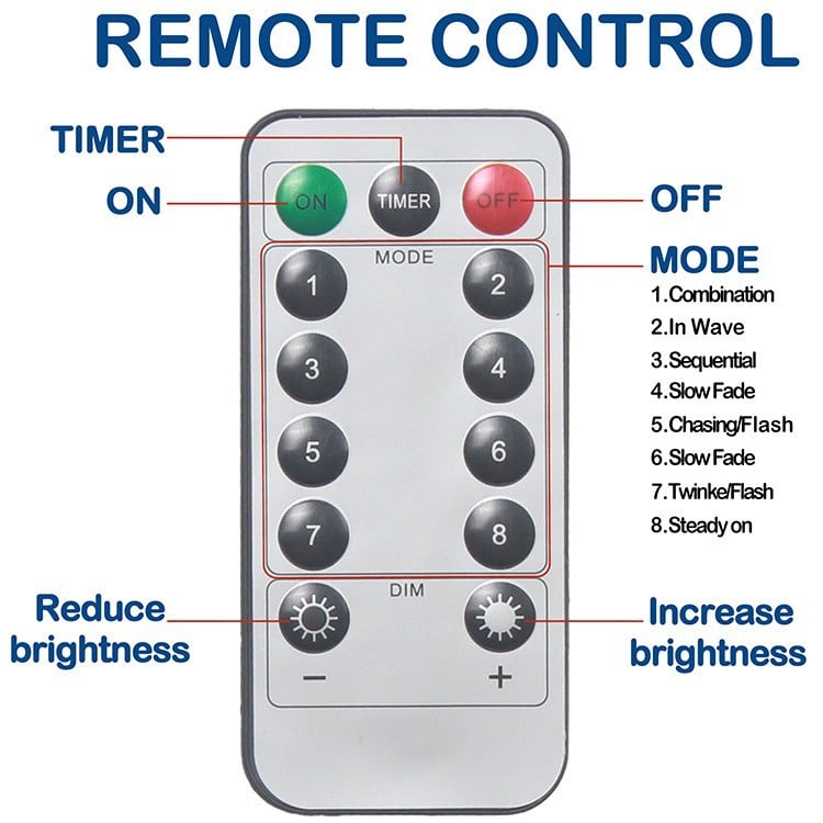 🎁Varhainen joulualennus 49 %🎅LED-valosarja, USB-virtalähteinen LED-valoverho lahjojen pakkaamiseen