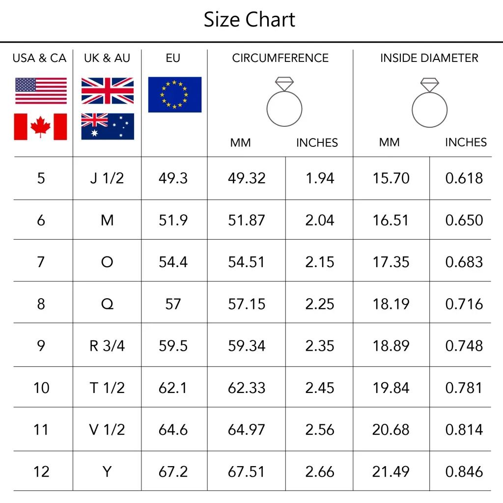 💞 Avoimet kädet -sydänrengas