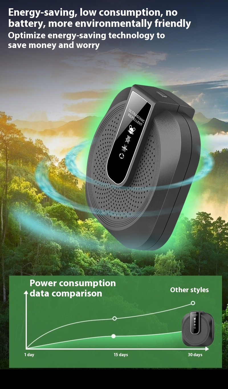 Ultrasonic anti-boating and rat repeller is powerful - 360° smart technology